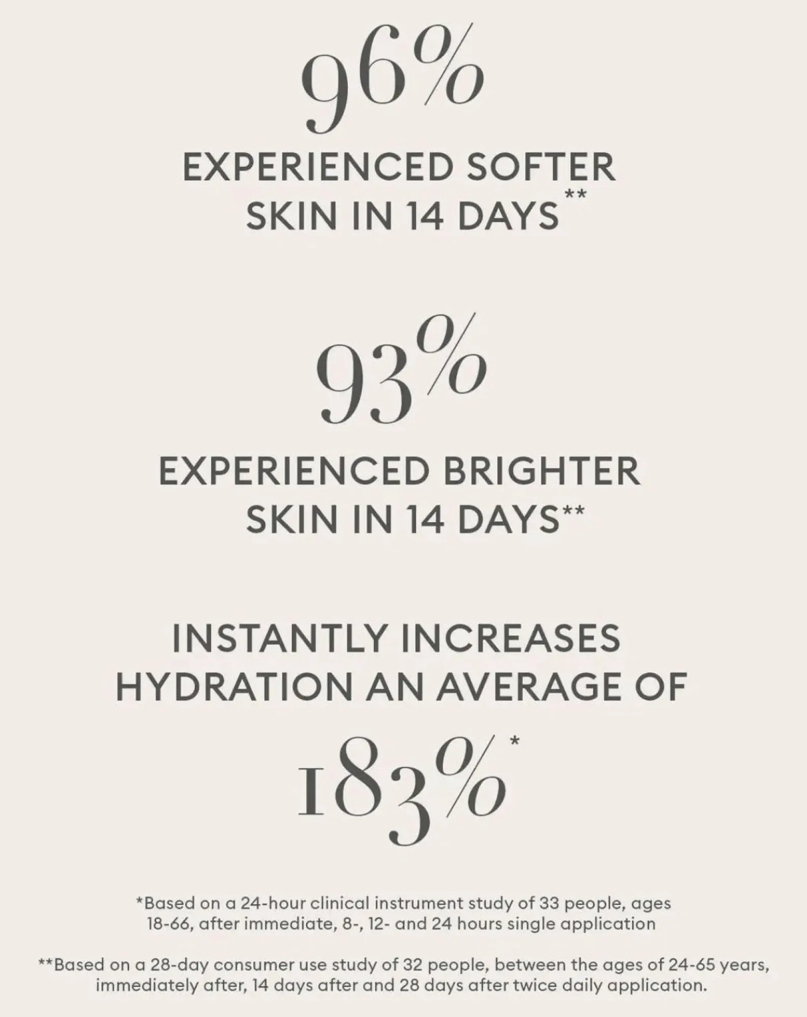 Rose Inc Soins Du Visage-Regenerating moisturizing cream Non teinté