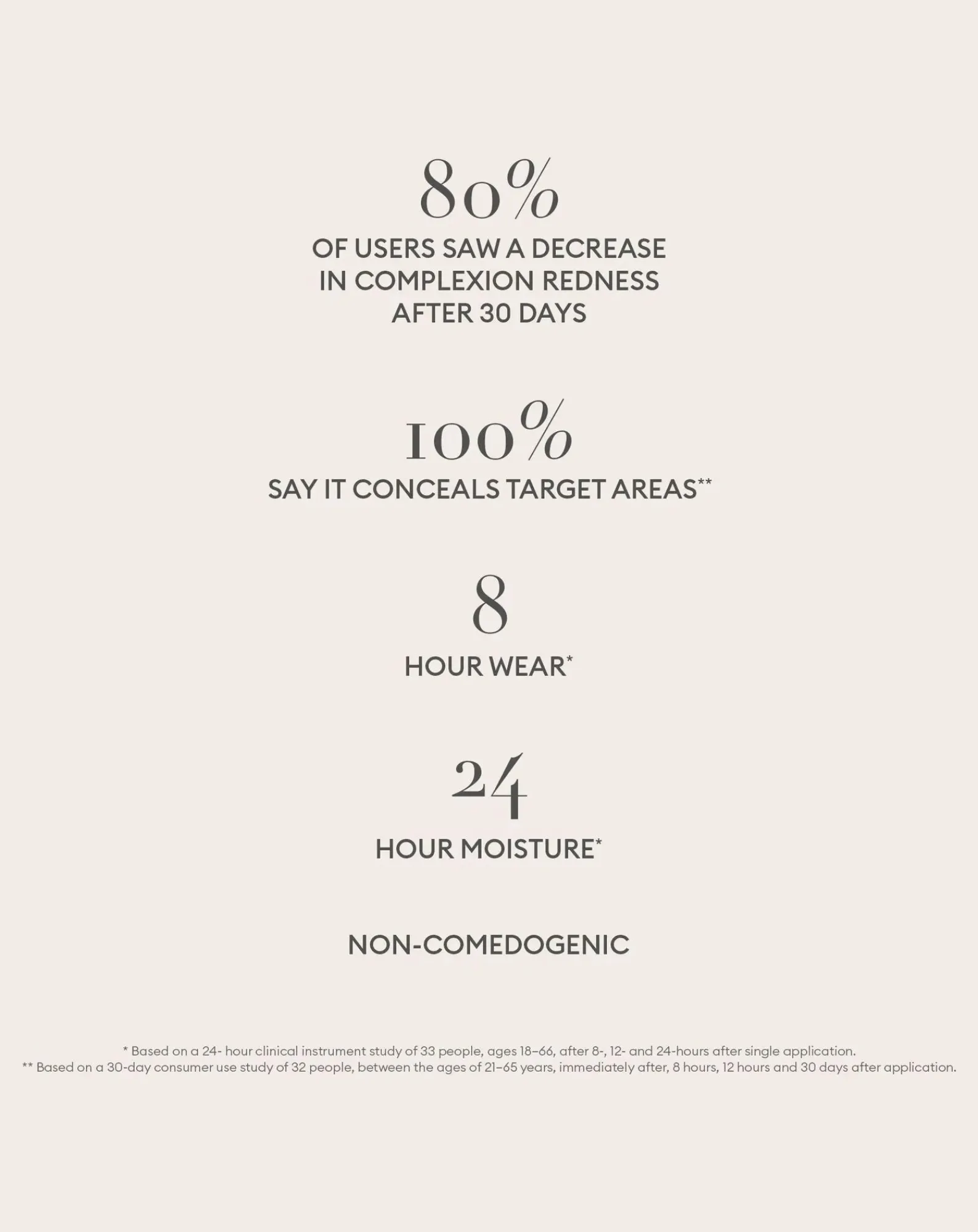 Rose Inc Maquillage-Softlight moisturizing concealer LX 050